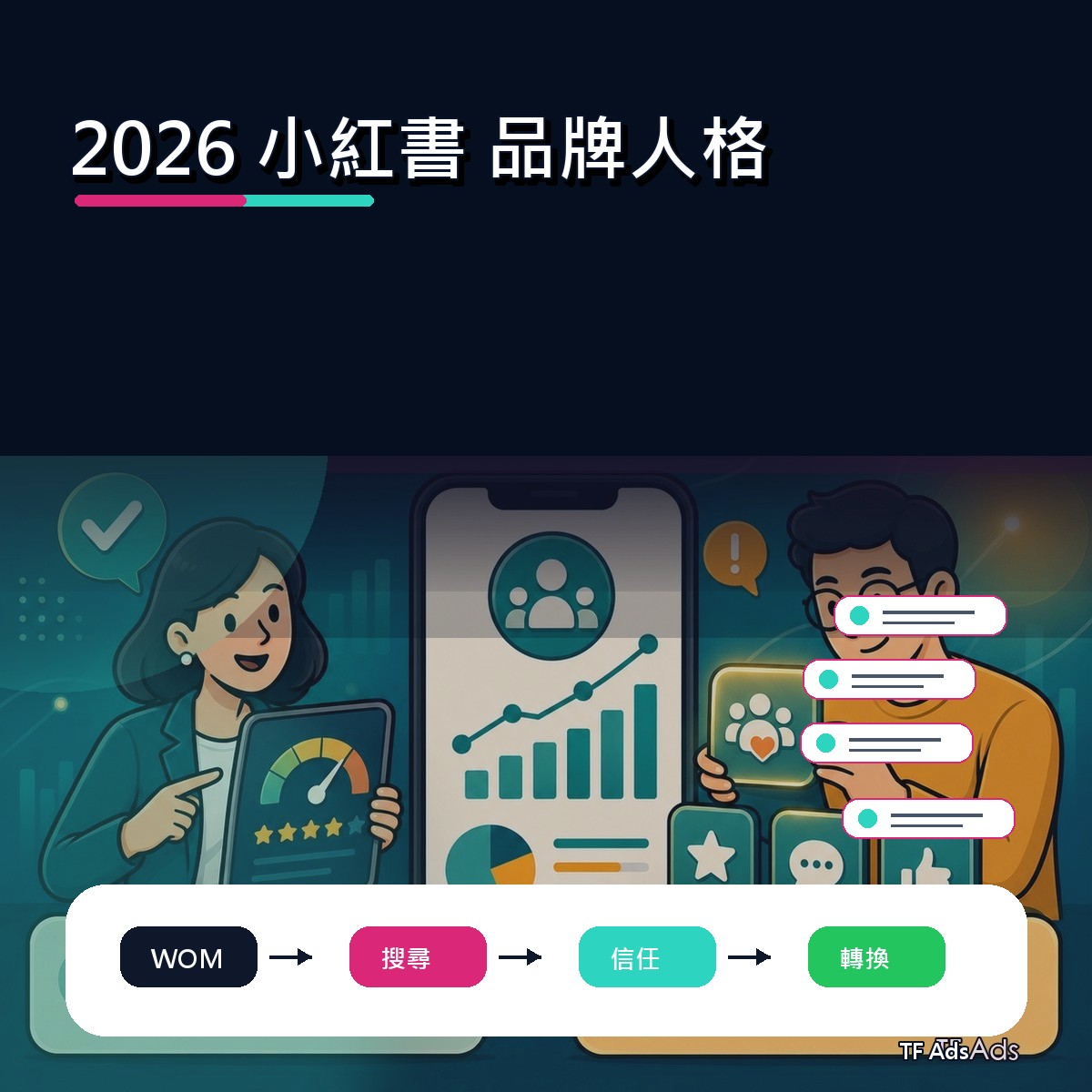 2026 社群趨勢補課：小紅書 上的品牌人格怎麼做？