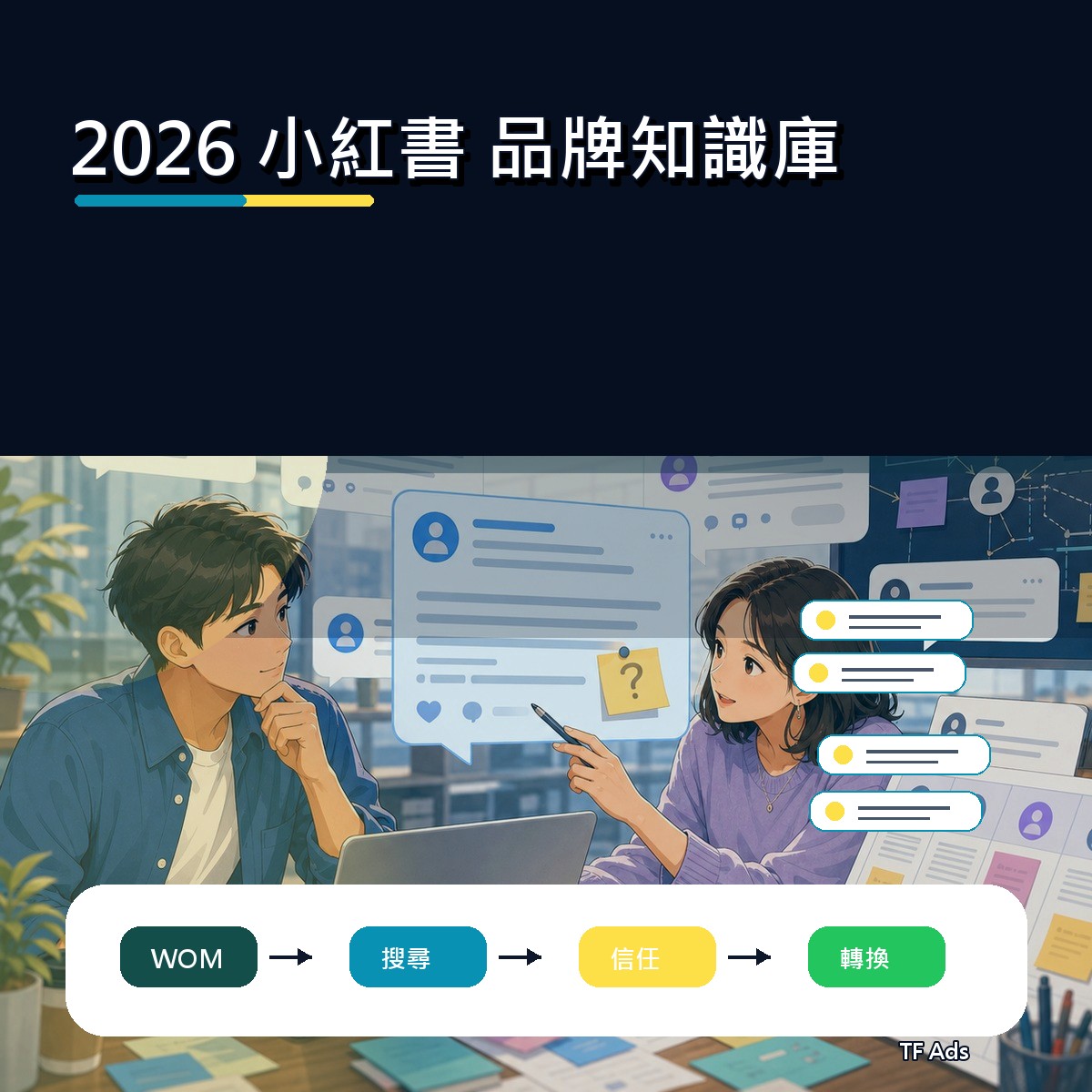 從 2026 小紅書 看口碑廣告：品牌知識庫的內容打法