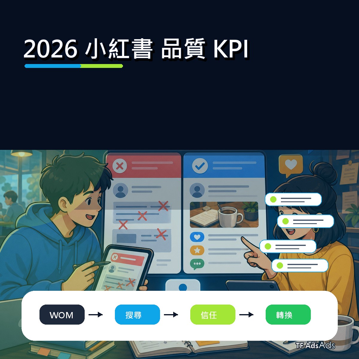 2026 小紅書 口碑復盤：品質 KPI為什麼影響新世代決策？