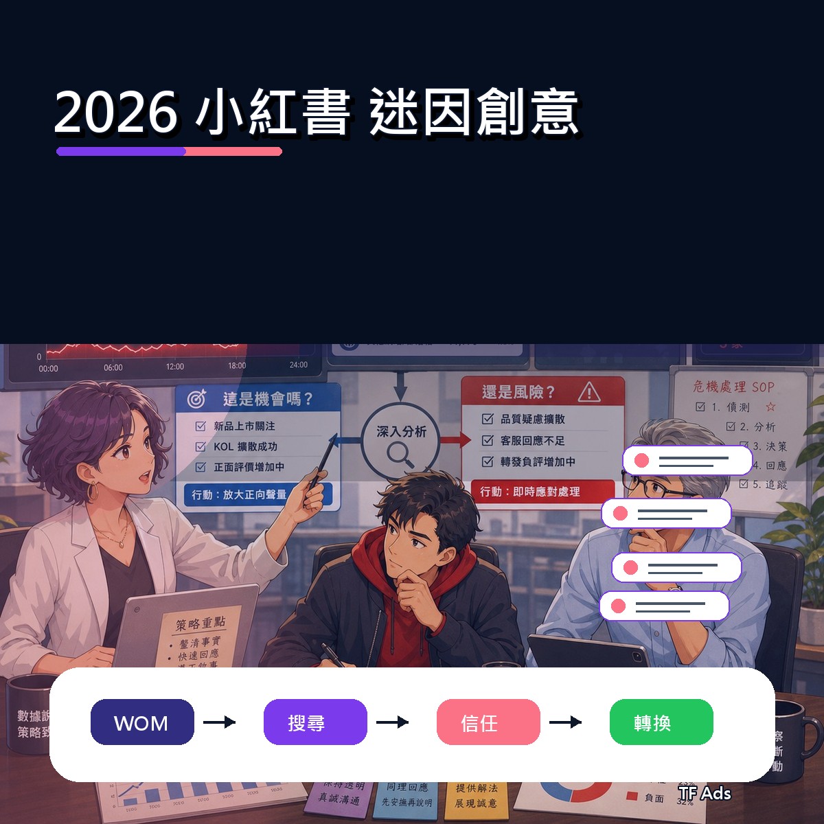 小紅書 在 2026 為什麼紅：迷因創意給品牌的啟示