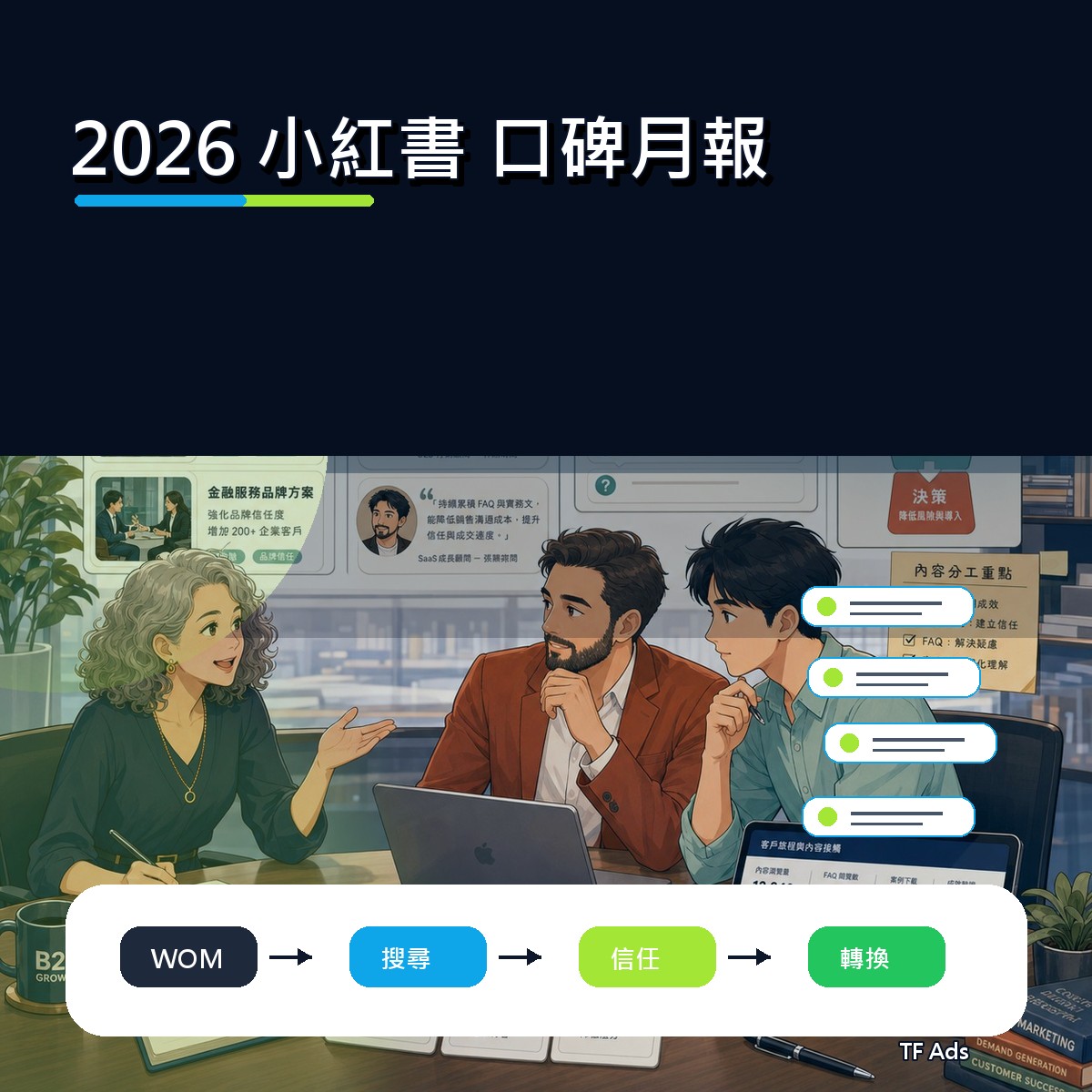 2026 小紅書 口碑復盤：口碑月報為什麼影響新世代決策？