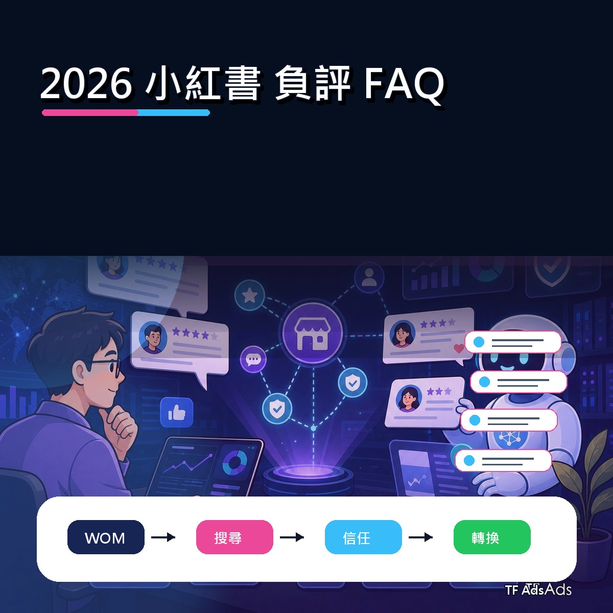 2026 小紅書 廣告創意回顧：負評 FAQ如何從曝光變信任？