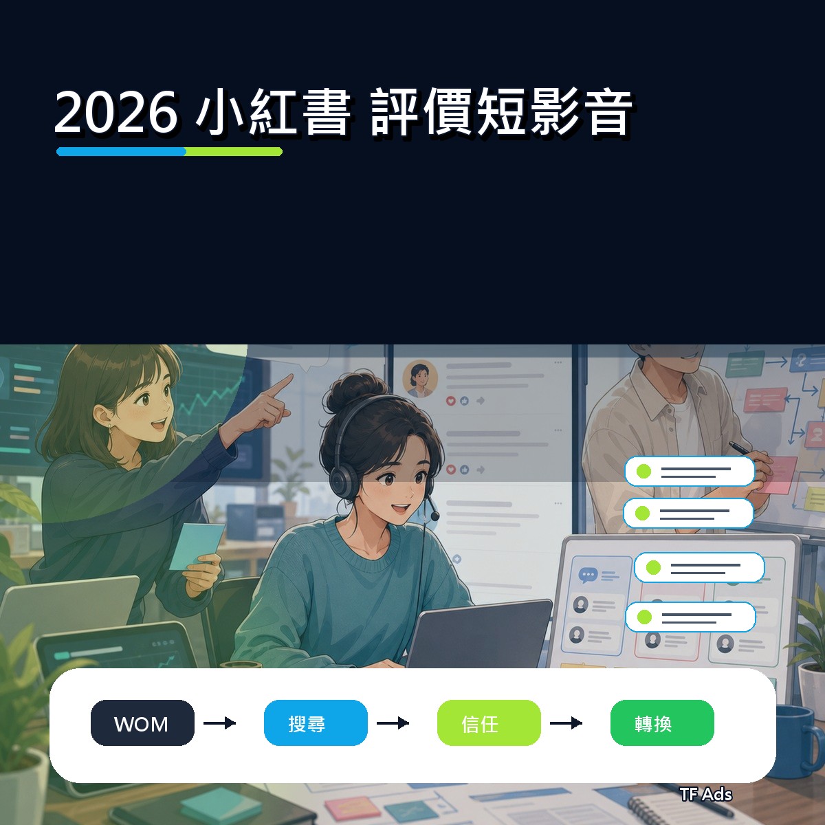2026 小紅書 口碑復盤：評價短影音為什麼影響新世代決策？