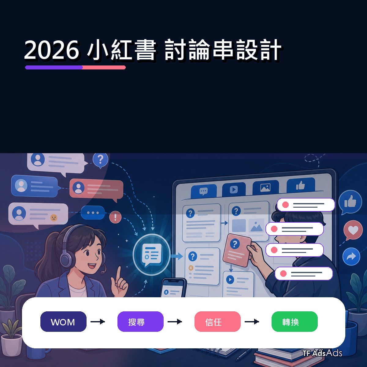 小紅書 在 2026 為什麼紅：討論串設計給品牌的啟示
