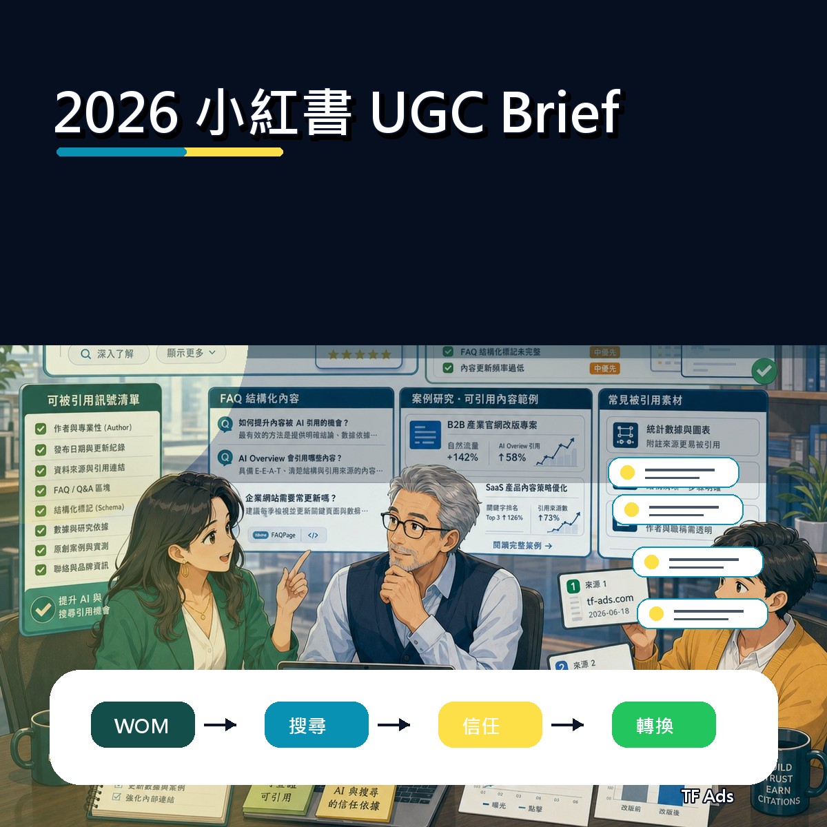 從 2026 小紅書 看口碑廣告：UGC Brief的內容打法