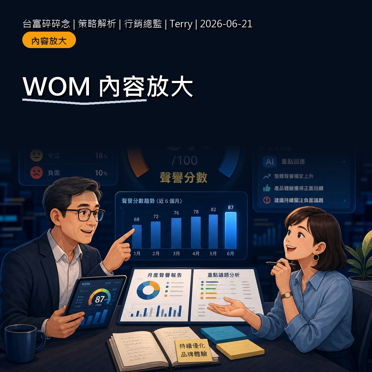 WOM 內容不是越多越好：品牌如何判斷哪一篇值得放大