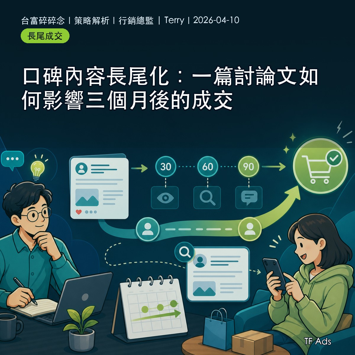 口碑內容長尾化：一篇討論文如何影響三個月後的成交