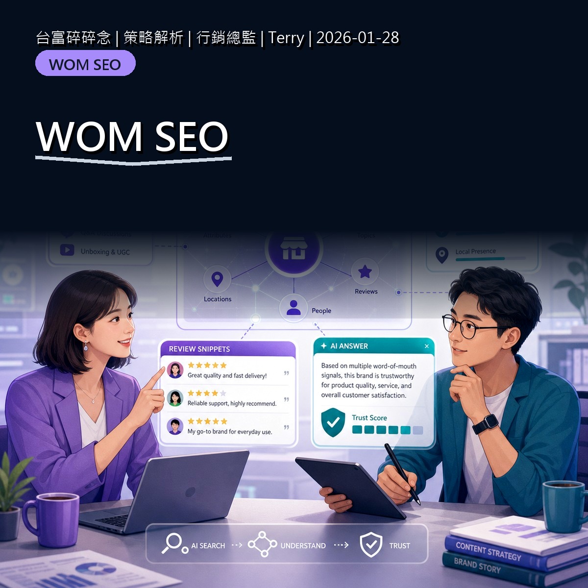 WOM 與 SEO 怎麼配合？讓搜尋結果先回答消費者疑問